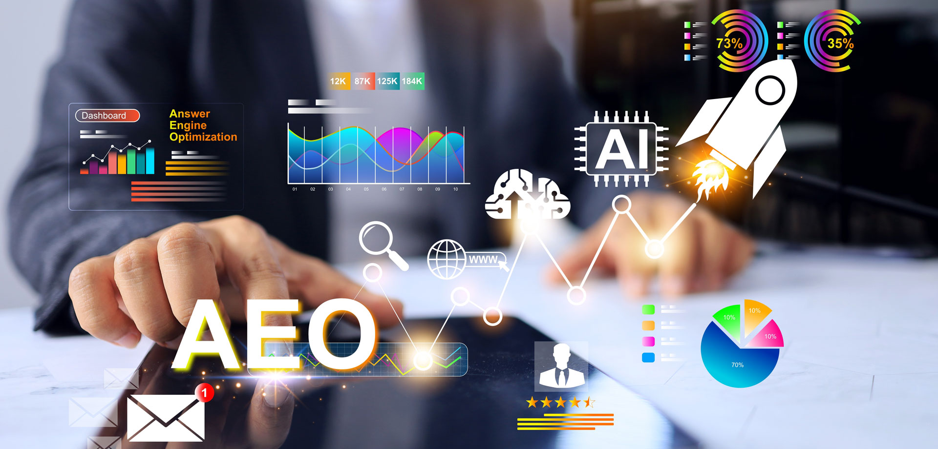 La evolución del SEO hacia el AEO y el GEO 1 AEO: La optimización para motores de respuesta
